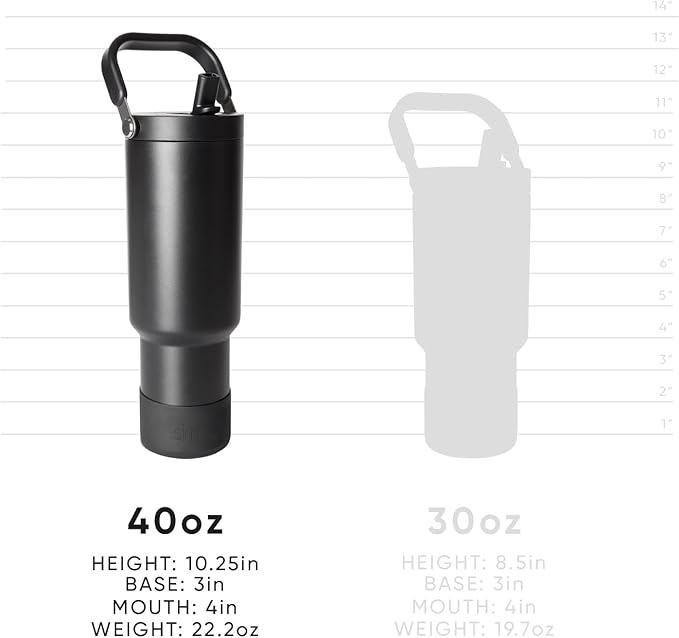 Simple Modern Trek Pivot | 40oz Flip Straw Tumbler with Handle | Water Bottle & Boot | Interchangeable Straw & Chug Lids | Insulated Stainless Steel Jug | Gym Sports Outdoors | Slumberland