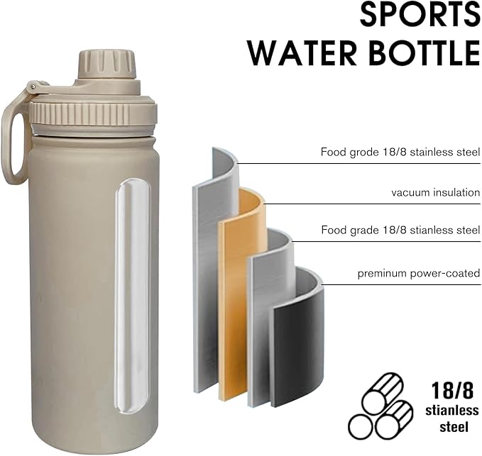 18oz Insulated Water Bottle ,Stainless Steel Sports Water Cup Flask with 2 Lids, Wide Mouth Travel Thermal Mug,Outdoor Sports Bottle(Cream apricot)