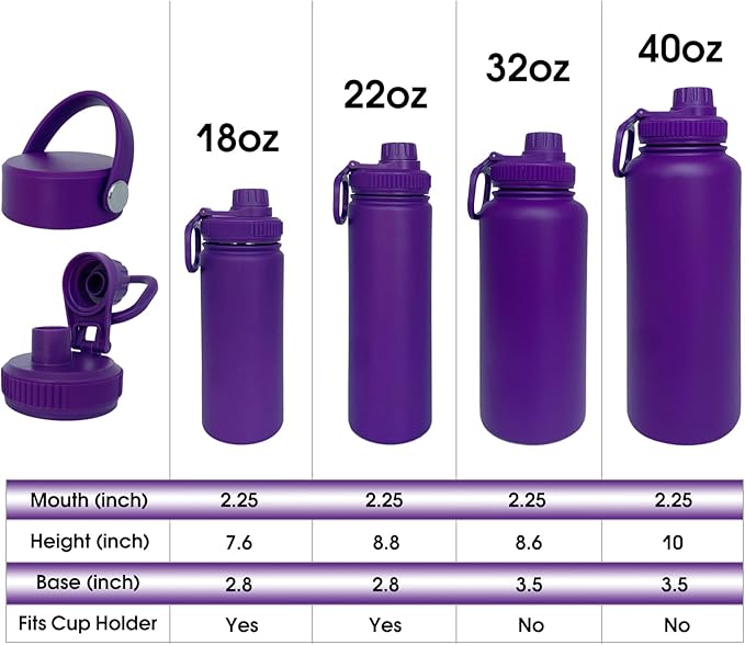 32oz Insulated Water Bottle ,Stainless Steel Sports Water Cup Flask with 2 Lids, Wide Mouth Travel Thermal Mug,Outdoor Sports Bottle(Purple)