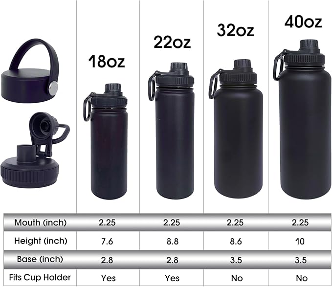 18oz Insulated Water Bottle ,Stainless Steel Sports Water Cup Flask with 2 Lids, Wide Mouth Travel Thermal Mug,Outdoor Sports Bottle(Blue Black)