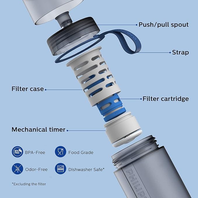 PHILIPS Water GoZero Active BPA-Free Water Bottle with Fitness Tap Water Filter, Sport Squeeze Water Bottle, Lightweight, Blue, 20 oz with Fitness Filter, Blue