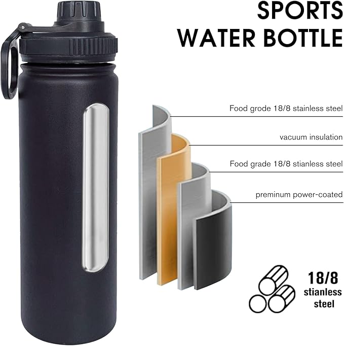 22oz Insulated Water Bottle ,Stainless Steel Sports Water Cup Flask with 2 Lids, Wide Mouth Travel Thermal Mug,Outdoor Sports Bottle(Blue Black)
