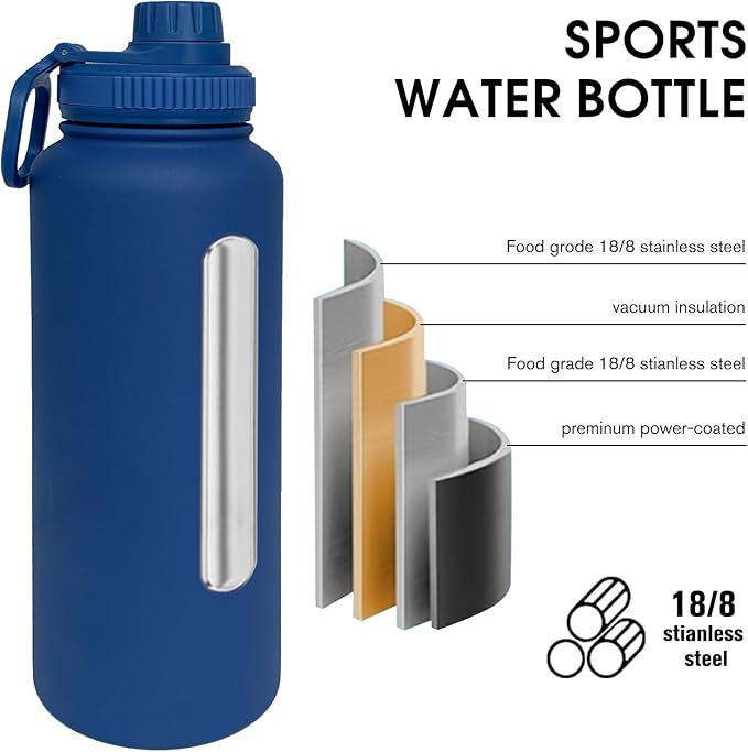 40oz Insulated Water Bottle ,Stainless Steel Sports Water Cup Flask with 2 Lids, Wide Mouth Travel Thermal Mug,Outdoor Sports Bottle(Dark Blue)