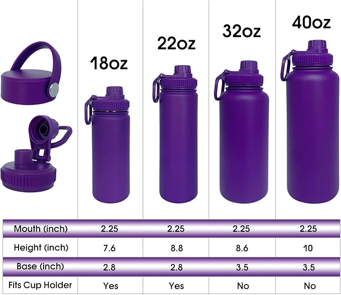 40oz Insulated Water Bottle ,Stainless Steel Sports Water Cup Flask with 2 Lids, Wide Mouth Travel Thermal Mug,Outdoor Sports Bottle(Purple)