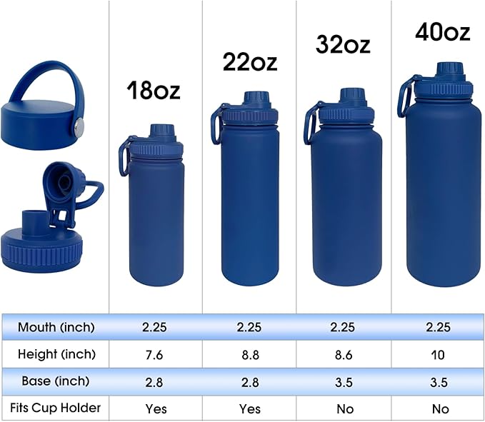 18oz Insulated Water Bottle ,Stainless Steel Sports Water Cup Flask with 2 Lids, Wide Mouth Travel Thermal Mug,Outdoor Sports Bottle(Dark Blue)