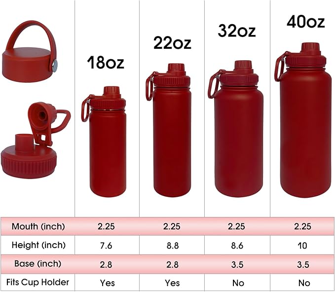 22oz Insulated Water Bottle ,Stainless Steel Sports Water Cup Flask with 2 Lids, Wide Mouth Travel Thermal Mug,Outdoor Sports Bottle(Deep red)