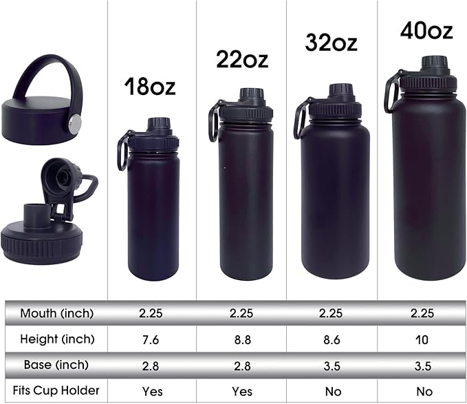 40oz Insulated Water Bottle ,Stainless Steel Sports Water Cup Flask with 2 Lids, Wide Mouth Travel Thermal Mug,Outdoor Sports Bottle(Blue Black)