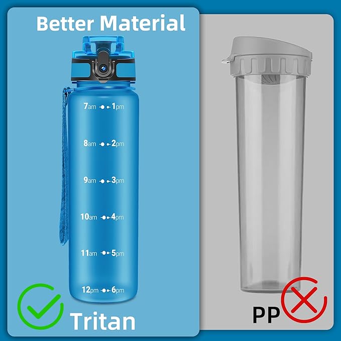 OLDLEY 32 oz Water Bottle, Motivational Water Bottle with Time Marker, Sports Water Bottle With Strap, Leakproof & BPA Free Large Water Bottles for School, Gym, Travel, Outdoor, Tritan,Blue