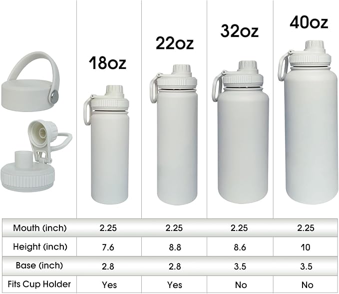 22oz Insulated Water Bottle ，Stainless Steel Sports Water Cup Flask with 2 Lids, Wide Mouth Travel Thermal Mug,Outdoor Sports Bottle（white）