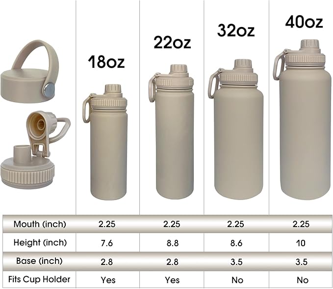 32oz Insulated Water Bottle ，Stainless Steel Sports Water Cup Flask with 2 Lids, Wide Mouth Travel Thermal Mug,Outdoor Sports Bottle（Cream apricot）
