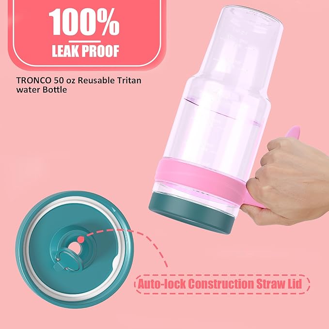 Tronco 50 oz Tritan Plastic Tumbler with Lid and Straw, BPA-Free Reusable Clear Water Bottle with Time Marker, 100% Leak Proof & Wide Mouth for Iced Coffee, Juice, Bubble Tea, Smoothies