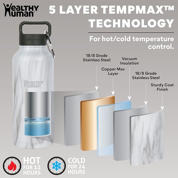 Healthy Human Stainless Steel Water Bottle | Double Walled Vacuum Insulated Water Thermos for Adults | Eco-Friendly Travel Bottles with Leak Proof Lid (Stone White, 21 oz/ 621 ML)