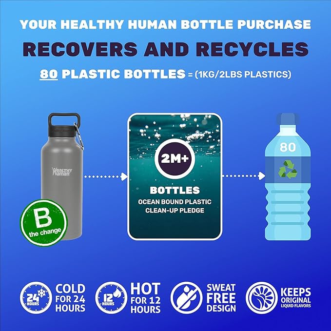 Healthy Human Stainless Steel Water Bottle | Double Walled Vacuum Insulated Water Thermos for Adults | Eco-Friendly Travel Bottles with Leak Proof Lid (Slate Gray, 32 oz/946ML)