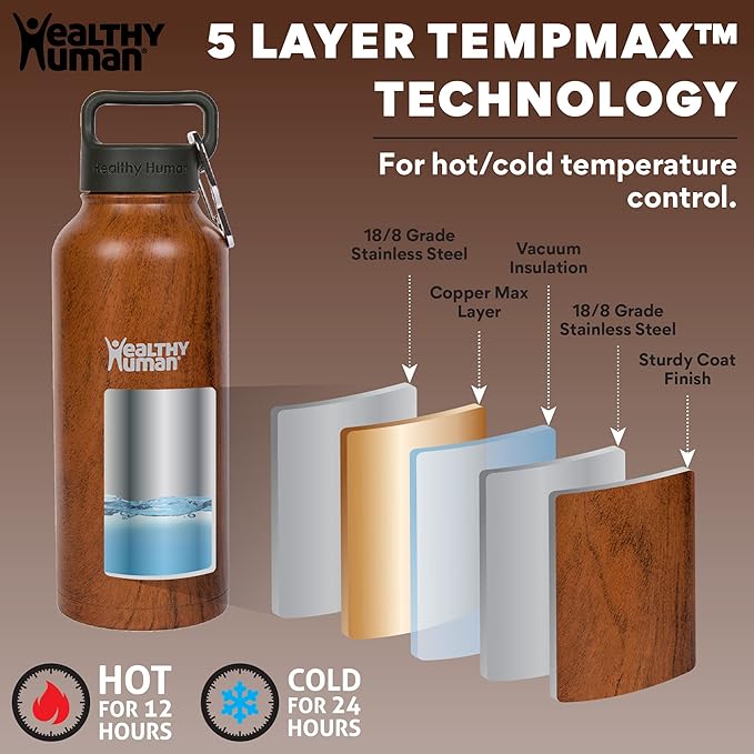 Healthy Human Stainless Steel Water Bottle | Double Walled Vacuum Insulated Water Thermos for Adults | Eco-Friendly Travel Bottles with Leak Proof Lid (Harvest Maple,16oz/473ML)