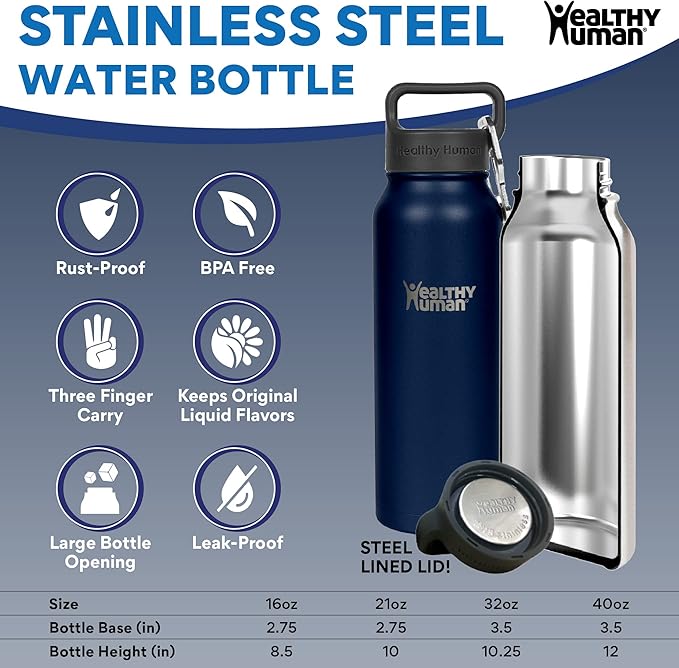 Healthy Human Stainless Steel Water Bottle | Double Walled Vacuum Insulated Water Thermos for Adults | Eco-Friendly Travel Bottles with Leak Proof Lid (Navy Blue, 32 oz/ 946 ML)