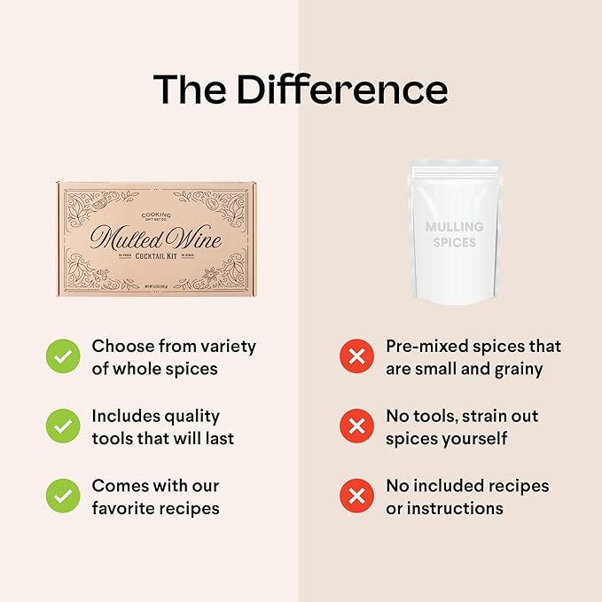 Cooking Gift Set Mulled Wine Kit | Stainless Steel Infuser for Wine & Spices, 10 Reusable Bags, Ladle | Wine Gifts for Women, Valentines Gift Ideas, Unique Hostess Gifts