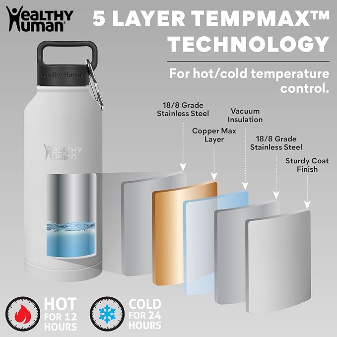 Healthy Human Stainless Steel Water Bottle | Double Walled Vacuum Insulated Water Thermos for Adults | Eco-Friendly Travel Bottles with Leak Proof Lid (Pure White, 21 oz/ 621 ML)