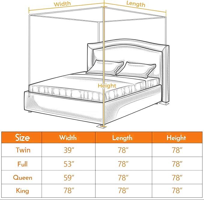 Stainless Steel Canopy Bed Frame Full Size, Thicken Metal Frame with 4 Corners Design Sturdy Bed Canopy Frame for Metal Bed Wood Bed Bedroom Decor