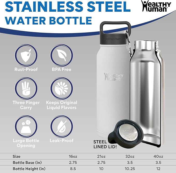 Healthy Human Stainless Steel Water Bottle | Double Walled Vacuum Insulated Water Thermos for Adults | Eco-Friendly Travel Bottles with Leak Proof Lid (Pure White, 32 oz/ 946 ML)