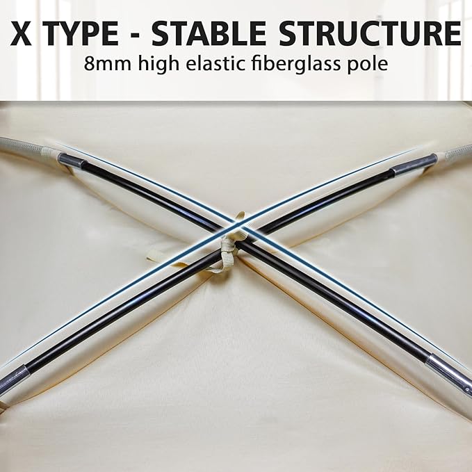 Bed Tent Bed Canopy Twin Size for Adult and Kids - Portable Sleeping Tents Indoor Dream Tents 70% Blackout with String Light 3 Doors Breathable Privacy Space Tents