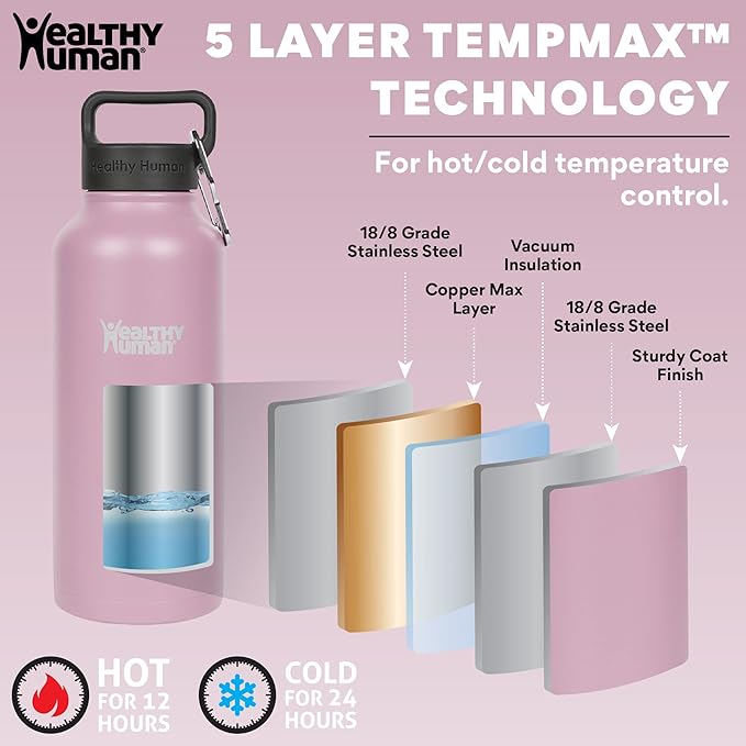 Healthy Human Stainless Steel Water Bottle | Double Walled Vacuum Insulated Water Thermos for Adults | Eco-Friendly Travel Bottles with Leak Proof Lid (Petal Pink, 16 oz/ 473 ML)