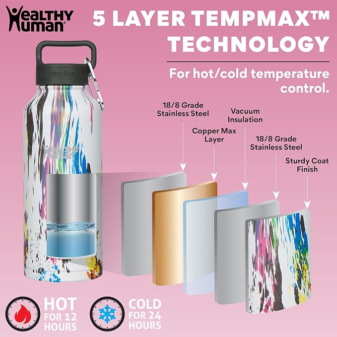 Healthy Human Stainless Steel Water Bottle | Double Walled Vacuum Insulated Water Thermos for Adults | Eco-Friendly Travel Bottles with Leak Proof Lid (Art Deco, 16 oz/ 473 ML)