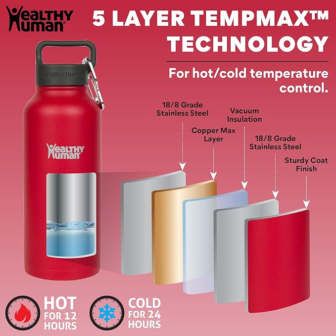 Healthy Human Stainless Steel Water Bottle | Double Walled Vacuum Insulated Water Thermos for Adults | Eco-Friendly Travel Bottles with Leak Proof Lid (Red Hot, 16 oz/ 473 ML)