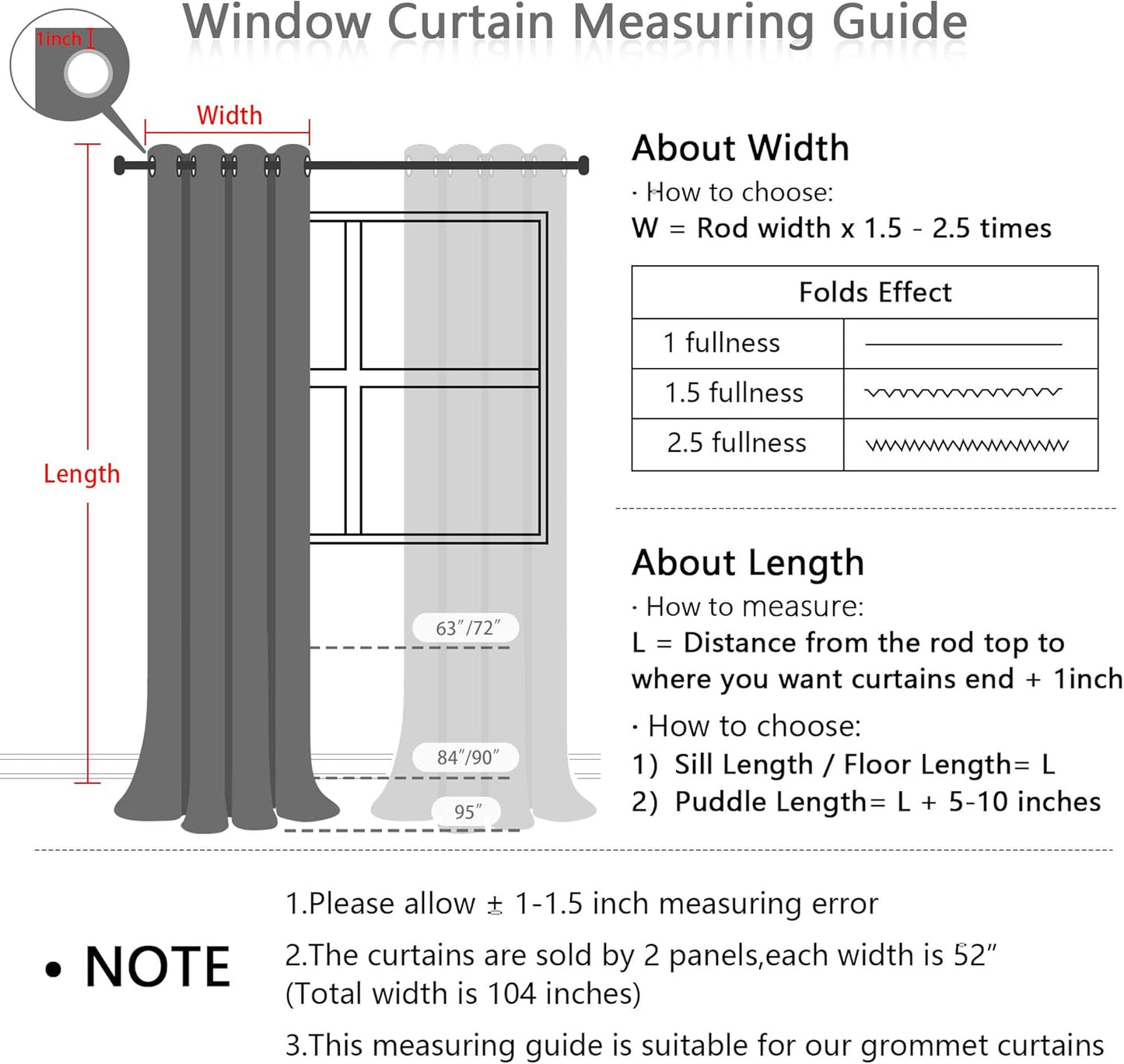 MYSKY HOME 100% Blackout Curtains for Girls Bedroom 95 Inch Long Total Room Darkening Curtain for Living Room 2 Panels Grommet Light Blocking Sliding Door Drapes Blush Pink Pom Pom Sheer 52 x 95 Inch