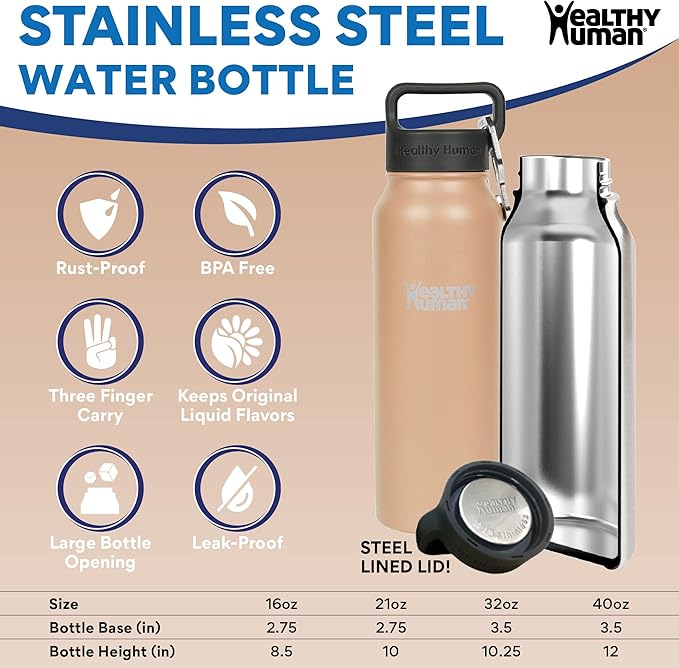 Healthy Human Stainless Steel Water Bottle | Double Walled Vacuum Insulated Water Thermos for Adults | Eco-Friendly Travel Bottles with Leak Proof Lid (Papaya, 21 oz/ 621 ML)