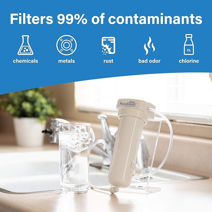 High Flow RO System, Counter Top Home Water Treatment System | Compact Countertop RO System | Great for Apartments & Rentals | Applied Membranes PSCT50