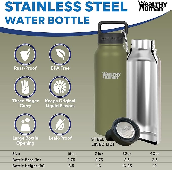 Healthy Human Stainless Steel Water Bottle | Double Walled Vacuum Insulated Water Thermos for Adults | Eco-Friendly Travel Bottles with Leak Proof Lid (Olive, 32 oz/ 946 ML)