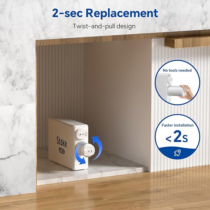 Stokk RS1-RO600 Filter, Replacement for S1 Pro Reverse Osmosis System, 12-24 month Lifetime, Reduce TDS PFAS