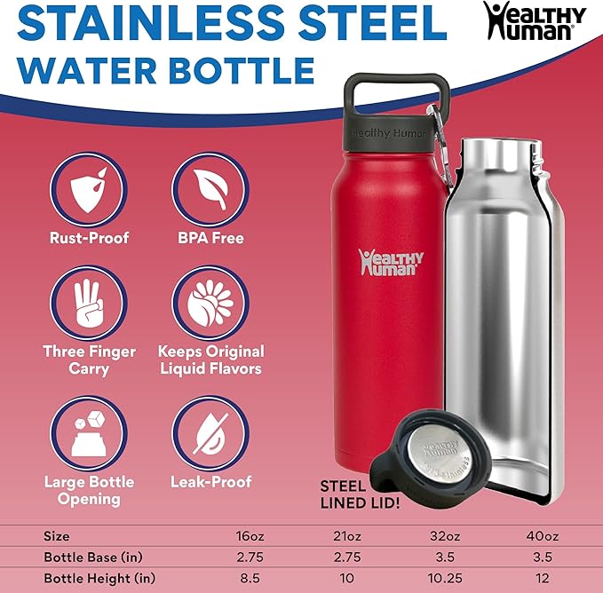 Healthy Human Stainless Steel Water Bottle | Double Walled Vacuum Insulated Water Thermos for Adults | Eco-Friendly Travel Bottles with Leak Proof Lid (Red Hot, 16 oz/ 473 ML)
