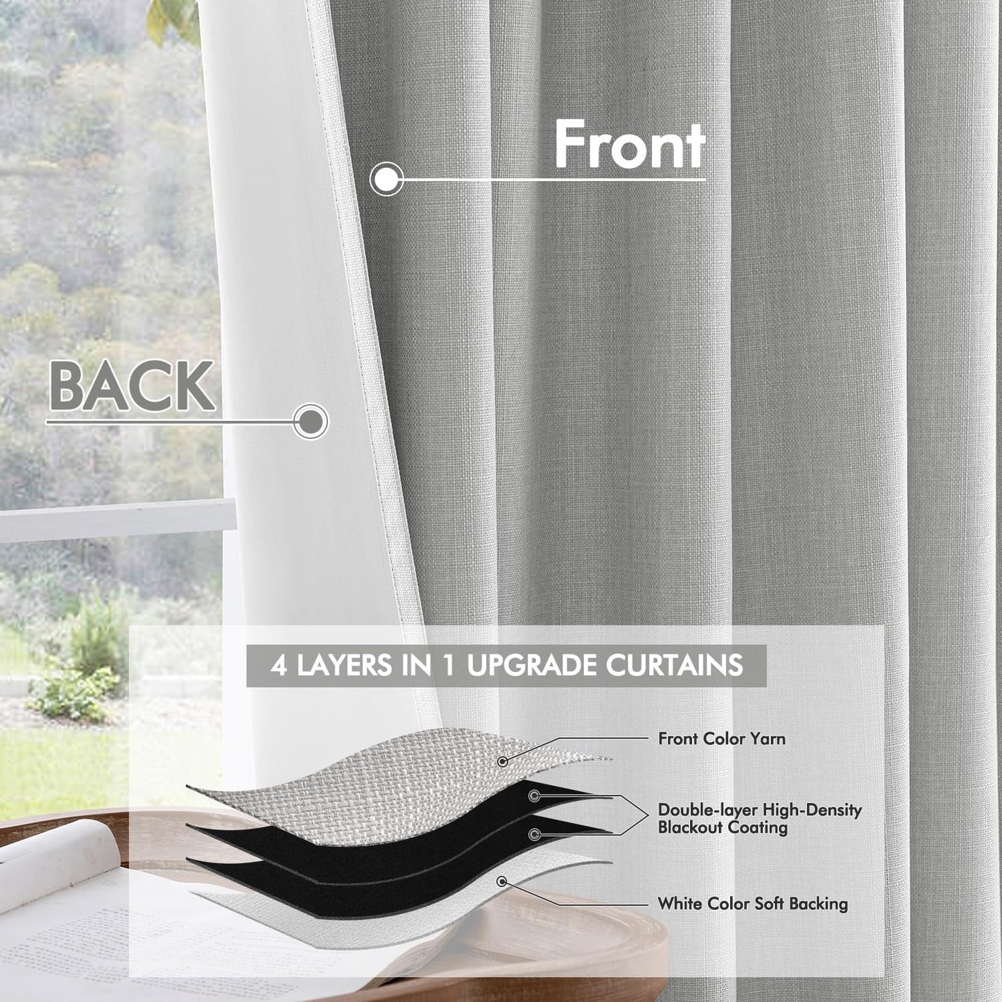 MIULEE 100% Blackout Curtains 120 Inch Long 2 Panels for Bedroom, Thick Luxury Faux Linen Black Out Curtain Room Darkening Back Tab Pleat Window Textured Drapes with Hooks for Living Room, Gery