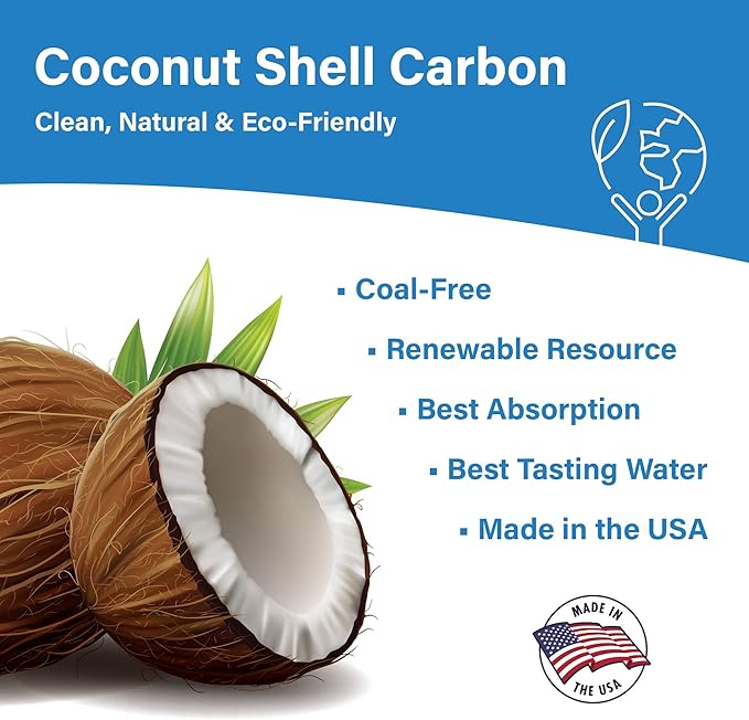 High Flow RO System, Counter Top Home Water Treatment System | Compact Countertop RO System | Great for Apartments & Rentals | Applied Membranes PSCT50