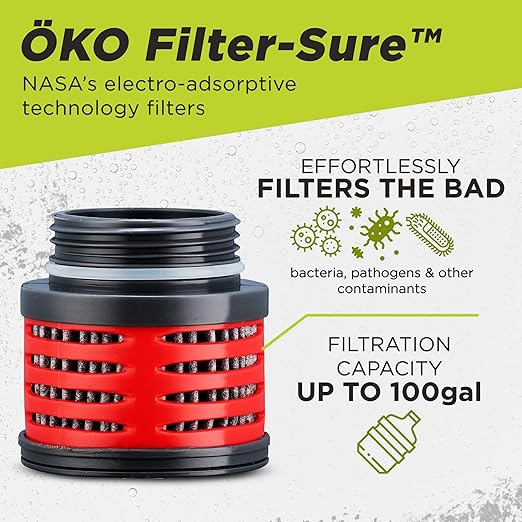 OKO NASA Electro-Adsorption Filtration Technology Water Purification Unit, 500ML, Charcoal